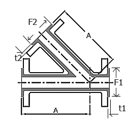 ecccad