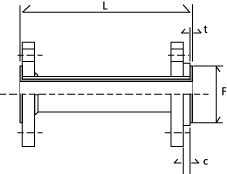 pipecad