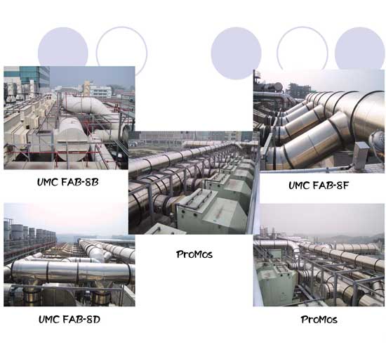ECTFE DUCTWORK